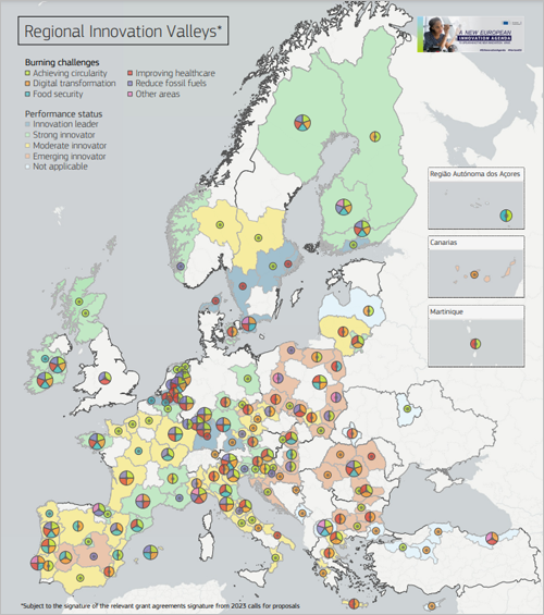 151 valles regionales de innovación europeos