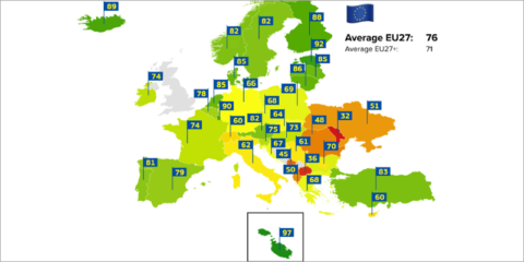 La UE mejora sus resultados en gobierno electrónico, según un informe de la Comisión Europea
