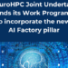 EuroHPC modifica su programa de trabajo para incluir el nuevo pilar de fábricas de inteligencia artificial