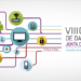 El VIII Concurso de Datos Abiertos de la Junta de Castilla y León entregará 12.000 euros en premios