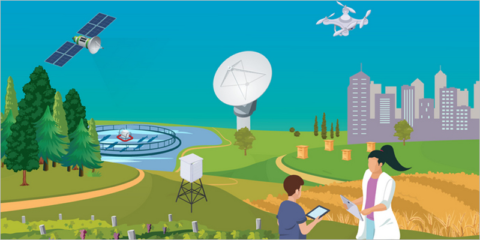 Observaciones ambientales con sensores y por satélite para obtener datos para proteger el medio ambiente en la UE