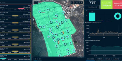 Nuevas herramientas tecnológicas para informar sobre emisiones de CO2 en la isla de La Palma