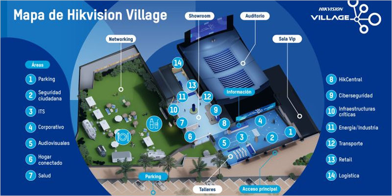 agenda de Hikvision Village