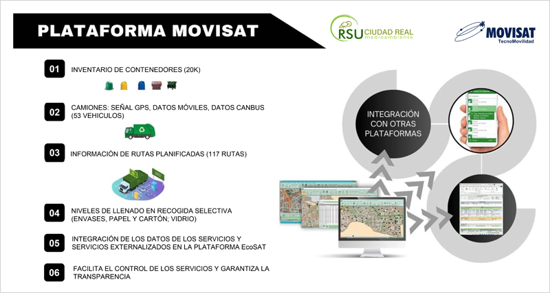 plataforma de MOVISAT