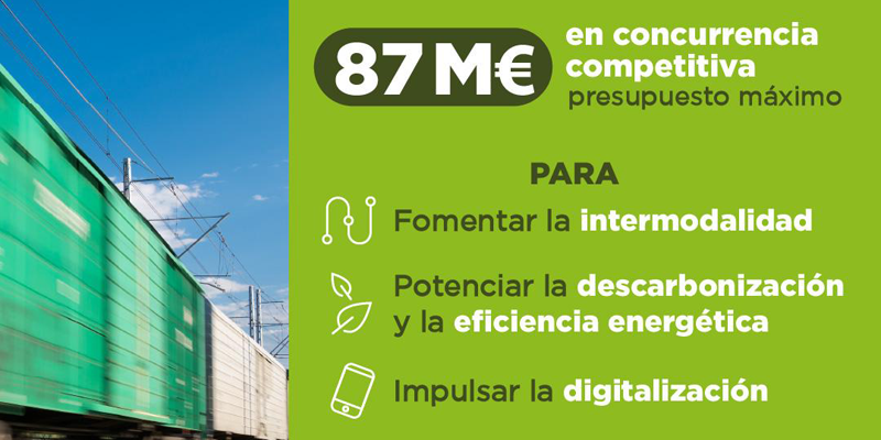 ayudas para descarbonizar y digitalizar el transporte de mercancías