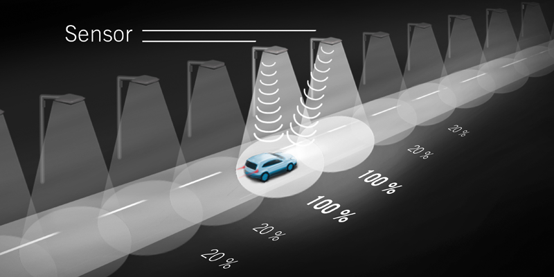 Las innovaciones en iluminación inteligente de Lixtec se darán a conocer en SCEWC