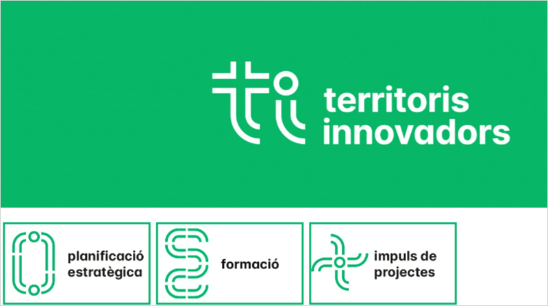 resolución del programa Territorios Innovadores de la Comunidad Valenciana 2024