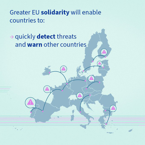 El Consejo Europeo la Ley de Cibersolidaridad y la enmienda a la Ley de Ciberseguridad