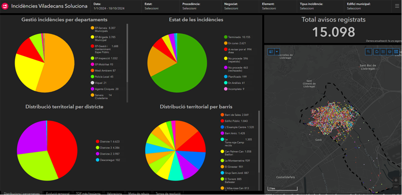 datos de incidencias del servicio Viladecans Soluciona