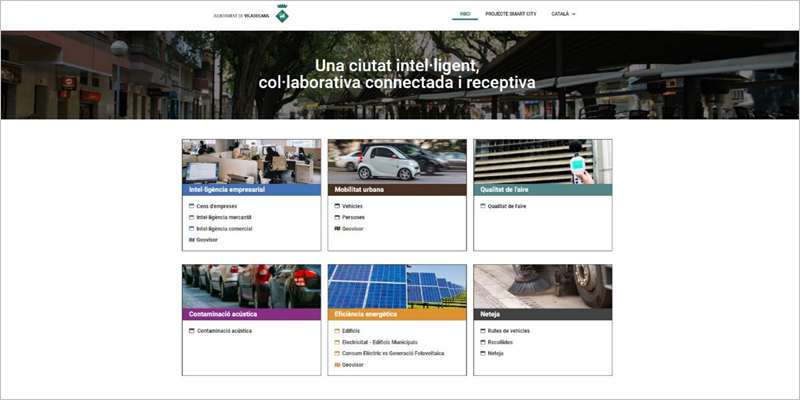 Minerva, la plataforma de smart city de Viladecans