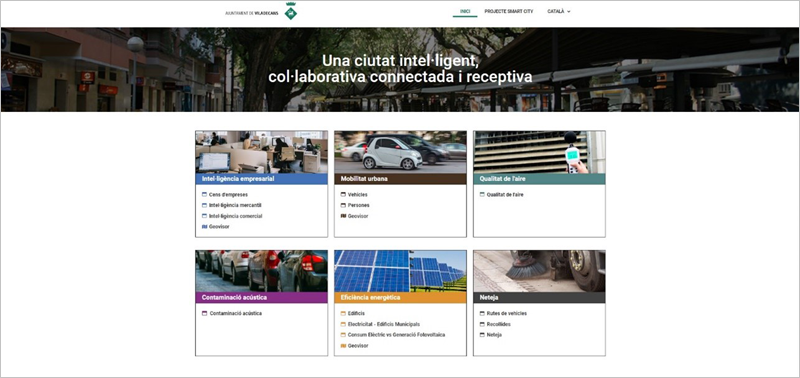 Minerva, la plataforma de smart city de Viladecans, muestra diversos datos en tiempo real para proporcionar una visión integral de la ciudad