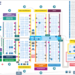 Publicados el plano oficial y la lista actualizada de expositores de la feria audiovisual ISE 2025