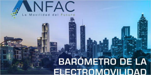 Los puntos de recarga públicos para vehículos eléctricos en España crecen un 32% en 2024