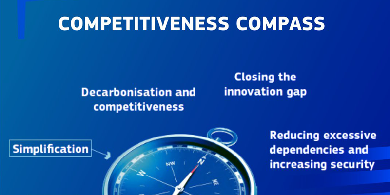 La Brújula para la Competitividad de la Unión Europea