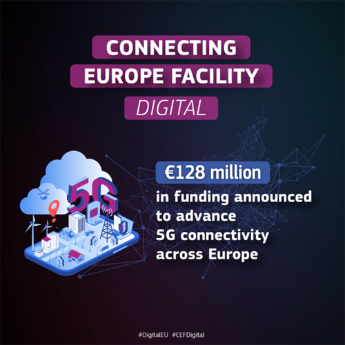 31 nuevos proyectos de infraestructura 5G en el marco de CEF Digital