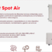 Smart Spot Air de Libelium