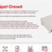 Smart Spot Crowd de Libelium