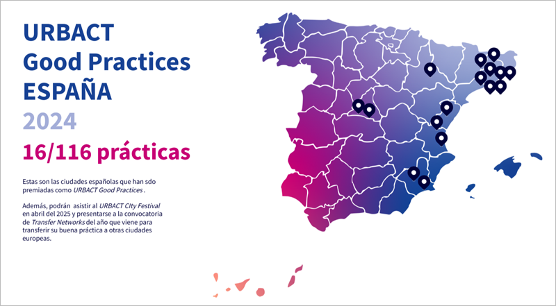 ciudades españolas con el sello ‘Buena práctica Urbact’