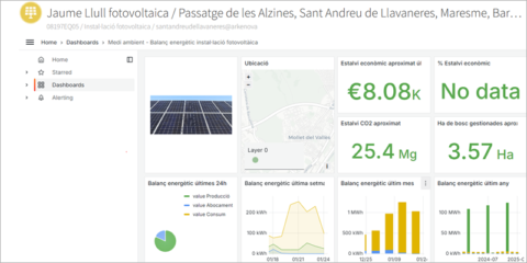 La plataforma smart region de Barcelona integra dispositivos de Sant Andreu de Llavaneres