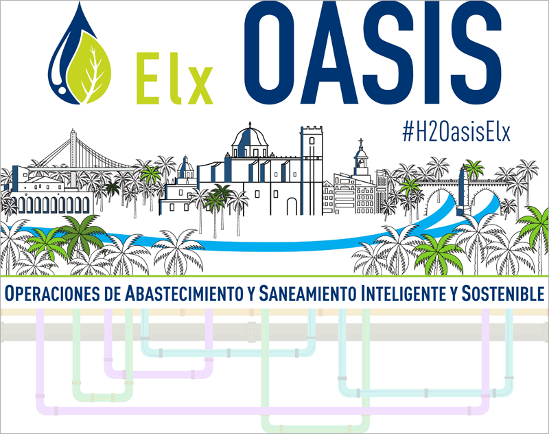 nuevo Proyecto de Operaciones de Abastecimiento y Saneamiento Inteligente y Sostenible ELX OASIS