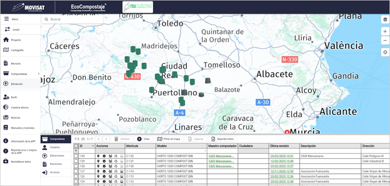 solución EcoCompostaje de MOVISAT
