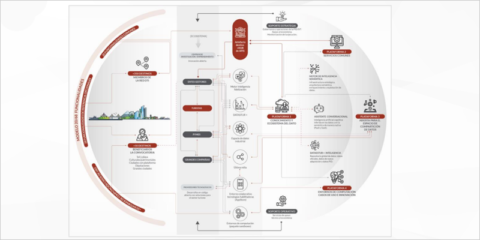 La Diputación de Cáceres implementará una plataforma inteligente de destino