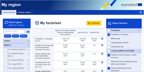 En marcha la nueva versión de la herramienta de visualización de datos My region de Eurostat