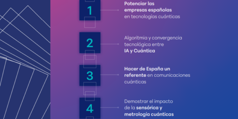 La Estrategia de Tecnologías Cuánticas de España contará con una inversión de 808 millones
