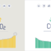 La actualización de EU City Calculator incluye mejoras para simular políticas climáticas locales