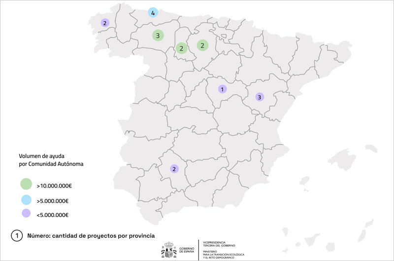 ayudas para infraestructuras digitales, ambientales y sociales en municipios de transición justa