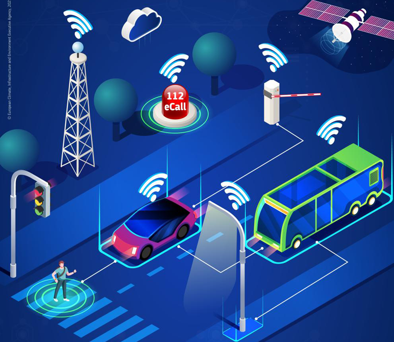 La Unión Europea avanza en la implantación de sistemas de transporte inteligente para una movilidad más segura, ecológica y eficiente