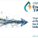 ZINCAMAN celebrará en Albacete la ‘I Convención de Innovación en Áreas Industriales: Energía y Agua’