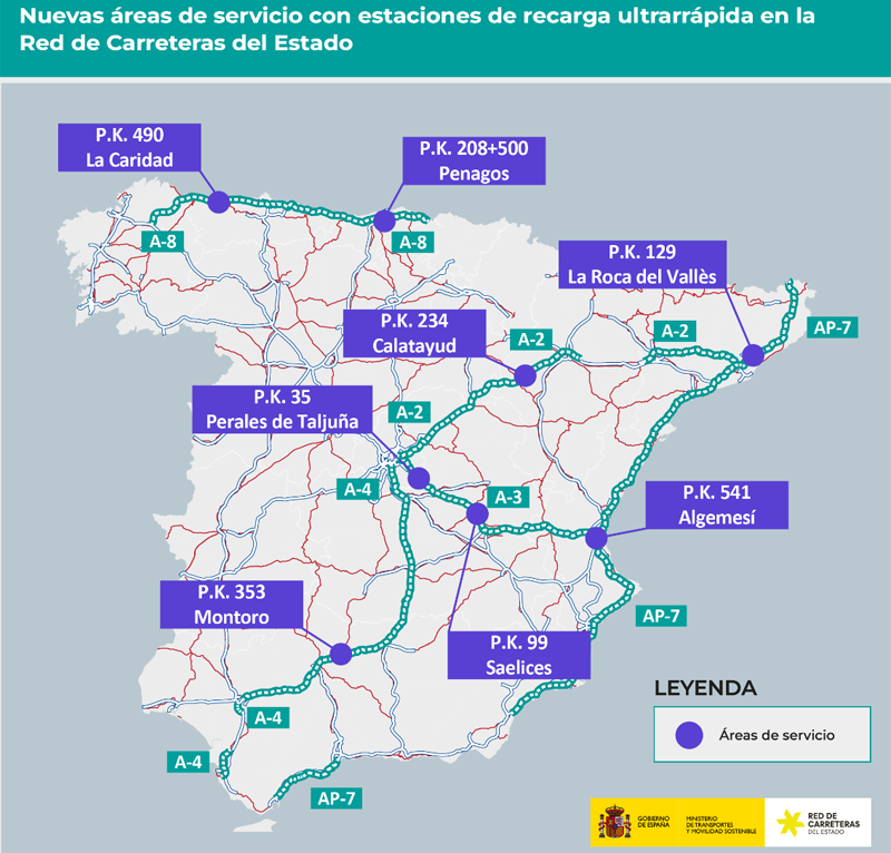 programa piloto para instalar áreas de servicio con estaciones de recarga ultrarrápida de vehículos eléctricos