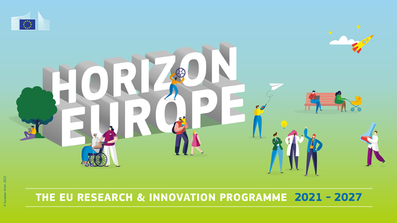 programa de trabajo de 2025 de Horizonte Europa