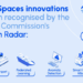 Nueva plataforma de gobernanza de datos para una movilidad sostenible con el proyecto europeo MobiSpaces