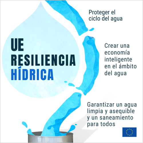 Digitalización, innovación y gobernanza, entre los pilares de la Estrategia Europea de Resiliencia del Agua