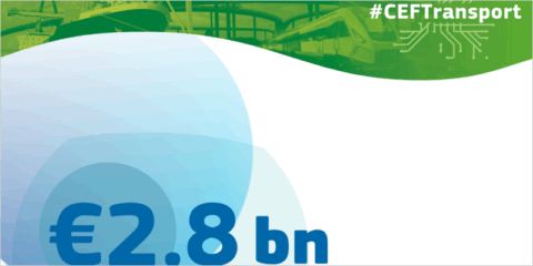 El mecanismo europeo CEF financiará 94 proyectos de movilidad inteligente y sostenible