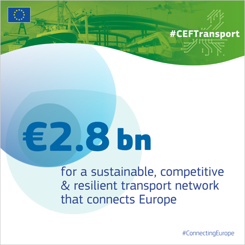 El mecanismo europeo CEF financiará 94 proyectos de movilidad inteligente y sostenible