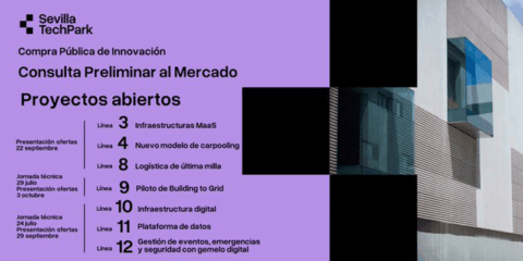 Sevilla TechPark lanza tres consultas preliminares al mercado para digitalizar su gestión
