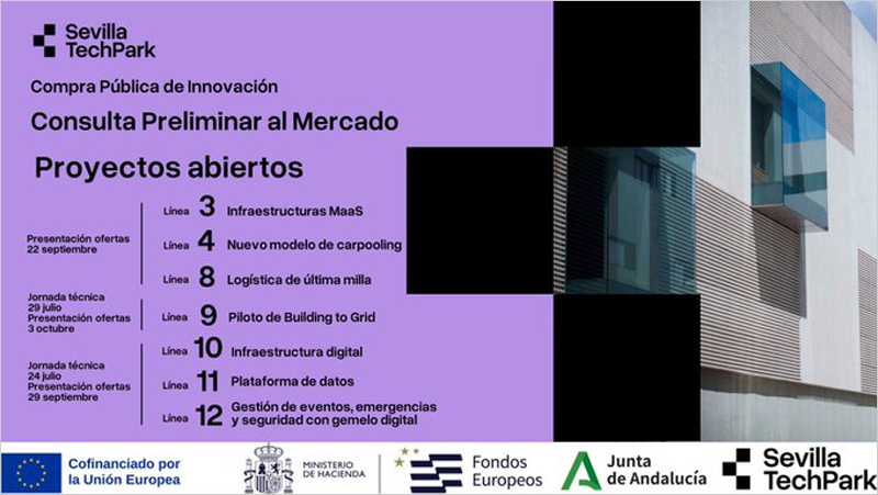 Sevilla TechPark lanza tres CPM para digitalizar su gestión