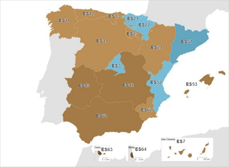 indicadores de innovación en España