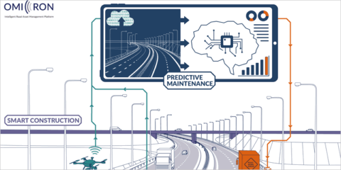 Carreteras más inteligentes y seguras con los desarrollos tecnológicos del proyecto europeo Omicron