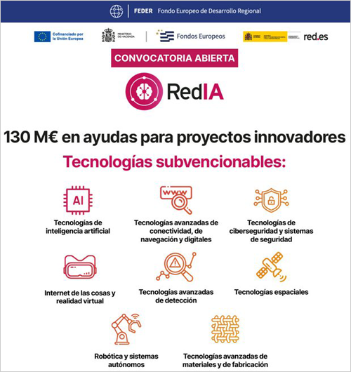 convocatoria de ayudas RedIA
