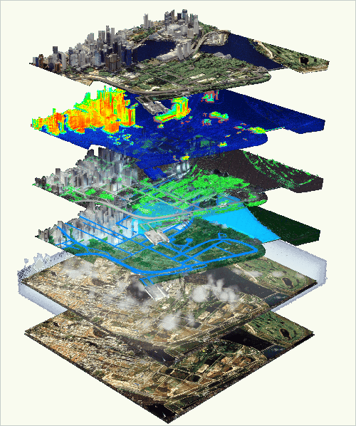 proyecto GeoSpaceData