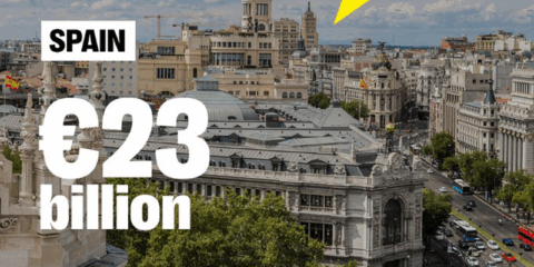 La Comisión Europea transfiere a España el quinto desembolso del Mecanismo de Recuperación