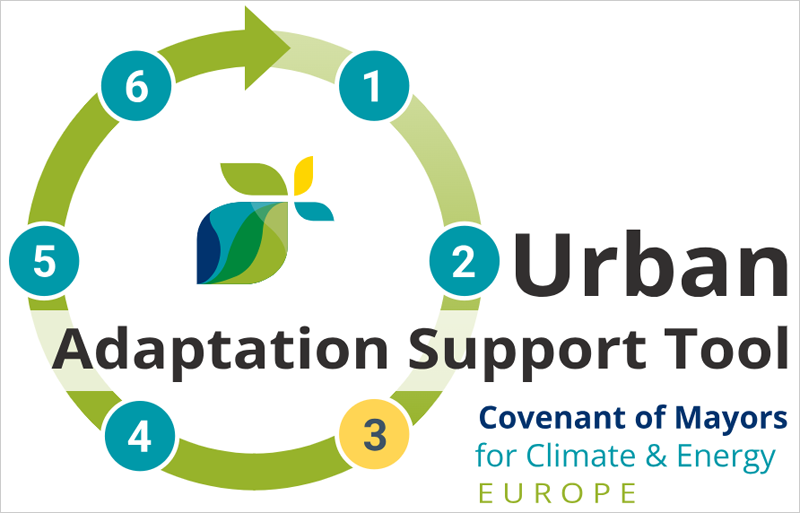 Herramienta de apoyo a la adaptación climática urbana