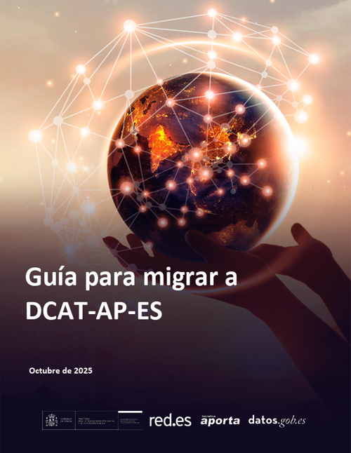 portada de la guía