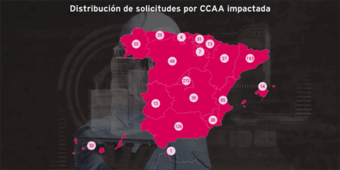 La convocatoria RedIA recibe más de mil solicitudes para la I+D en tecnologías emergentes