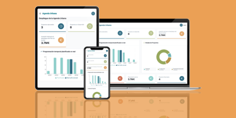 Urban Studio: Planificación, gestión y seguimiento de la estrategia urbana