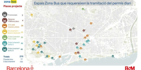 La Zona Bus 4.0 permite regular el estacionamiento de autocares turísticos en Barcelona